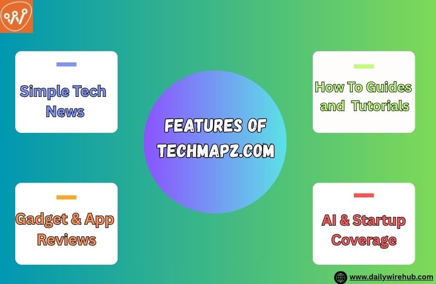 Features of TechMapz.com