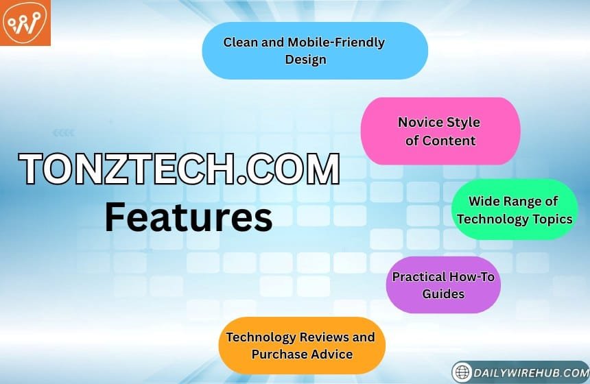 TONZTECH.COM Features