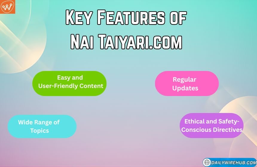 Key Features of Nai Taiyari.com