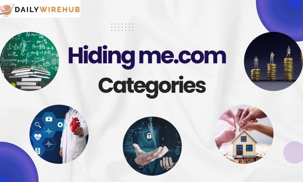 Hidiingme.com Categories like eduacation, business, real states, finance and health